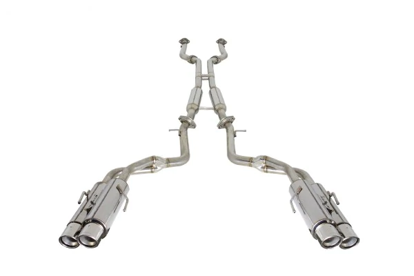 import placeholder for 15442