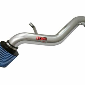 import placeholder for 16300