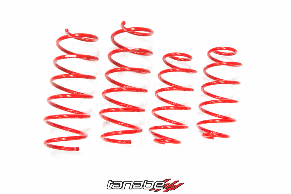 import placeholder for 16232