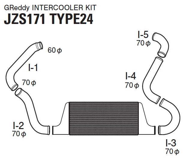 trust greddy spec ls front mount intercooler kit – toyota crown athlete jzs171