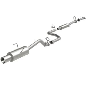 import placeholder for 6073