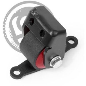 import placeholder for 9505