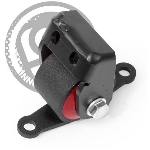 import placeholder for 9505