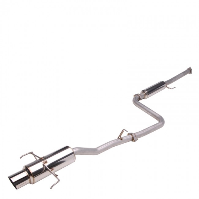 import placeholder for 6255