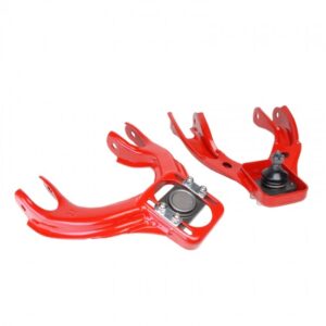 import placeholder for 2861