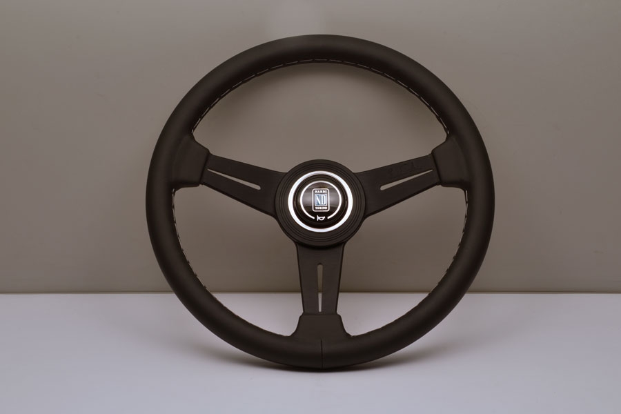 import placeholder for 4963