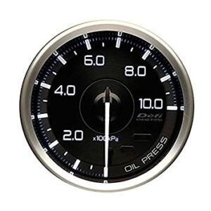 import placeholder for 5010