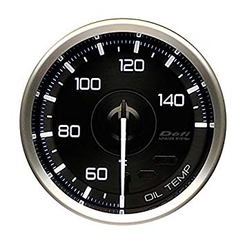 import placeholder for 5012
