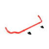 import placeholder for 8098