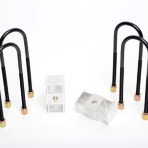 import placeholder for 8113