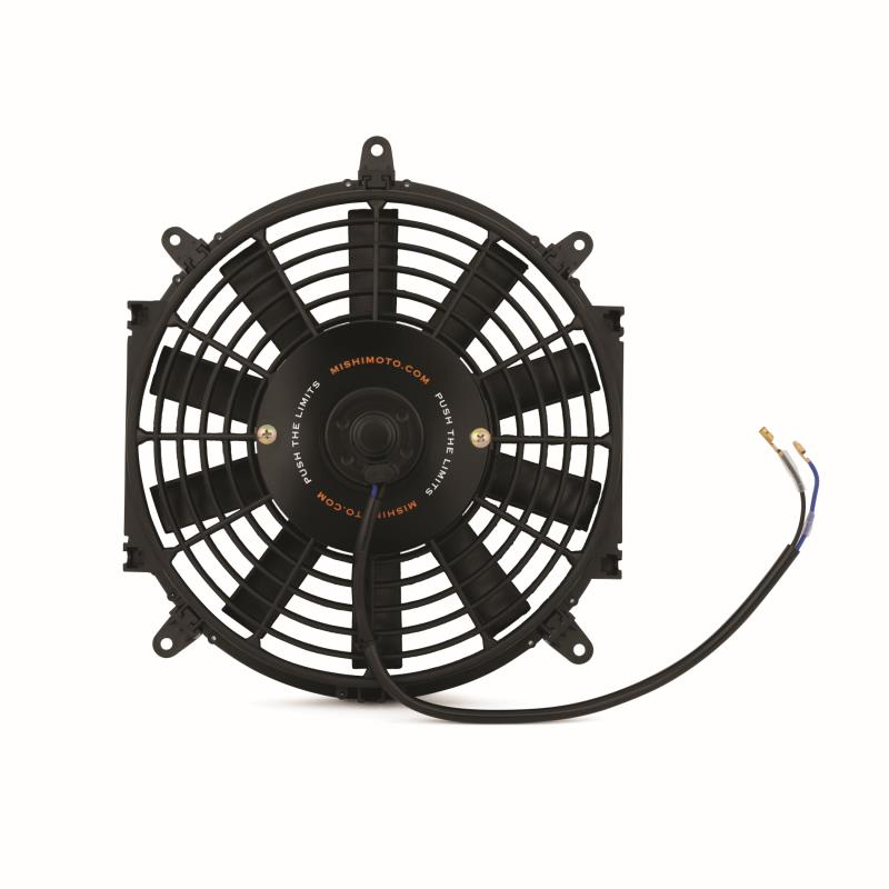 import placeholder for 4123
