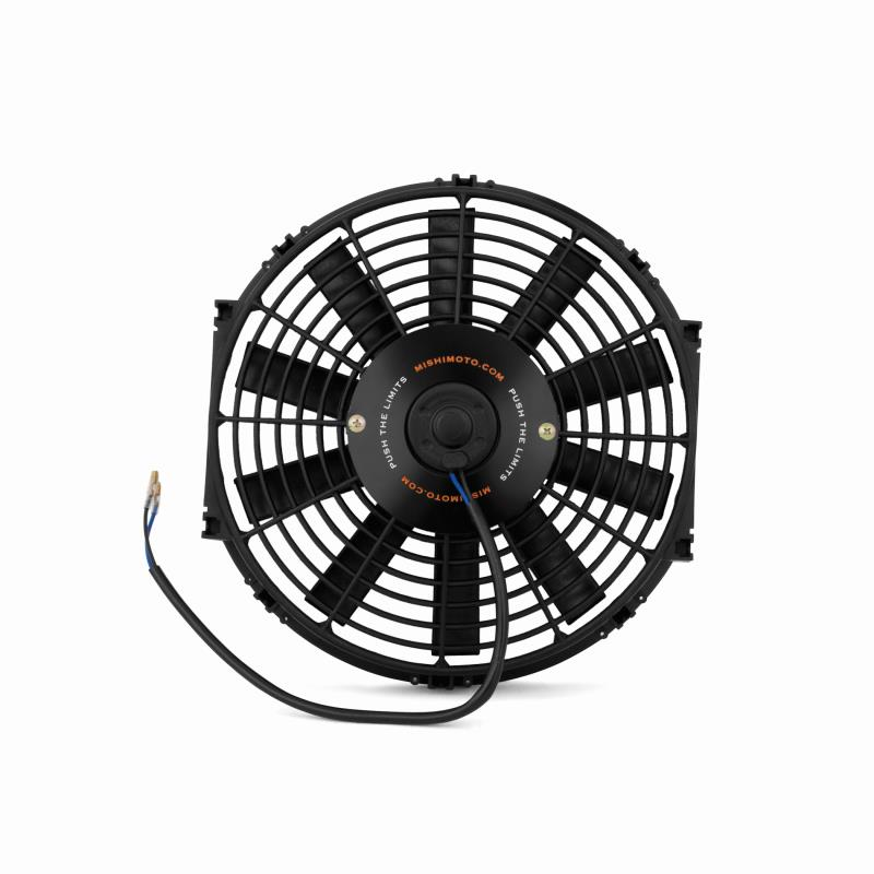 import placeholder for 4121