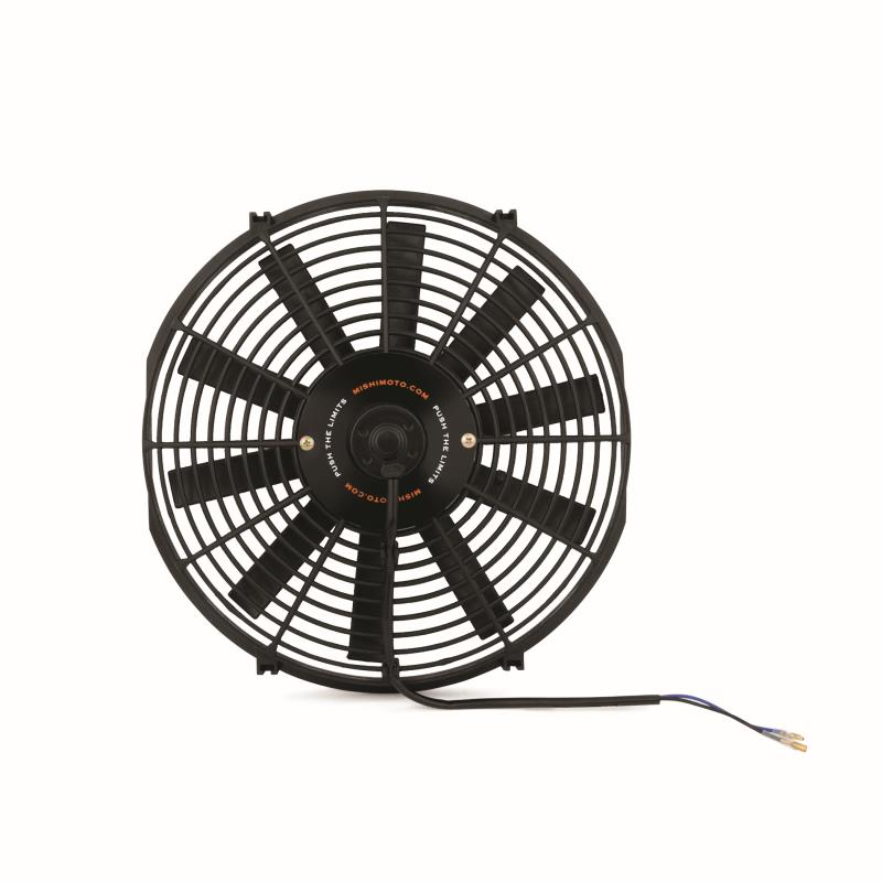 import placeholder for 4125