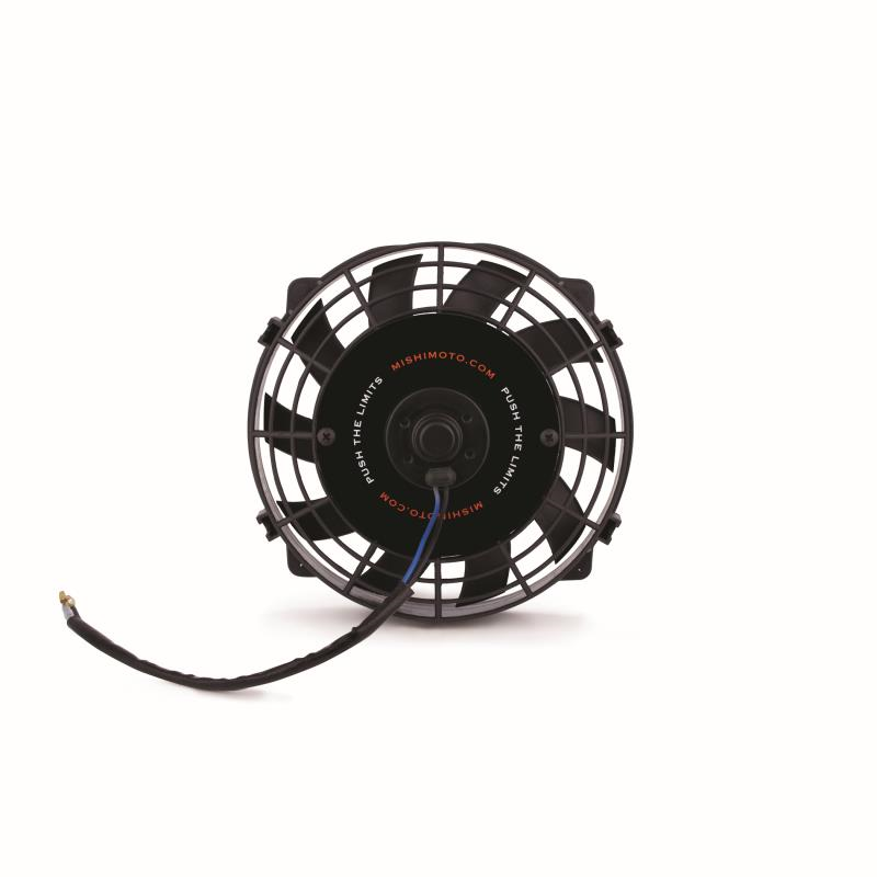 import placeholder for 4129