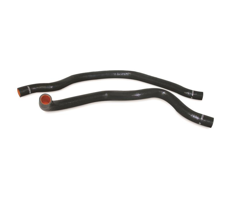 import placeholder for 2640