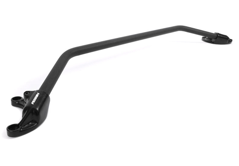 import placeholder for 1429