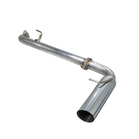import placeholder for 9364