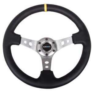 import placeholder for 4054