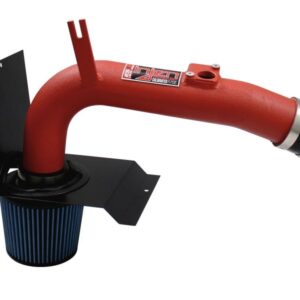 import placeholder for 5412