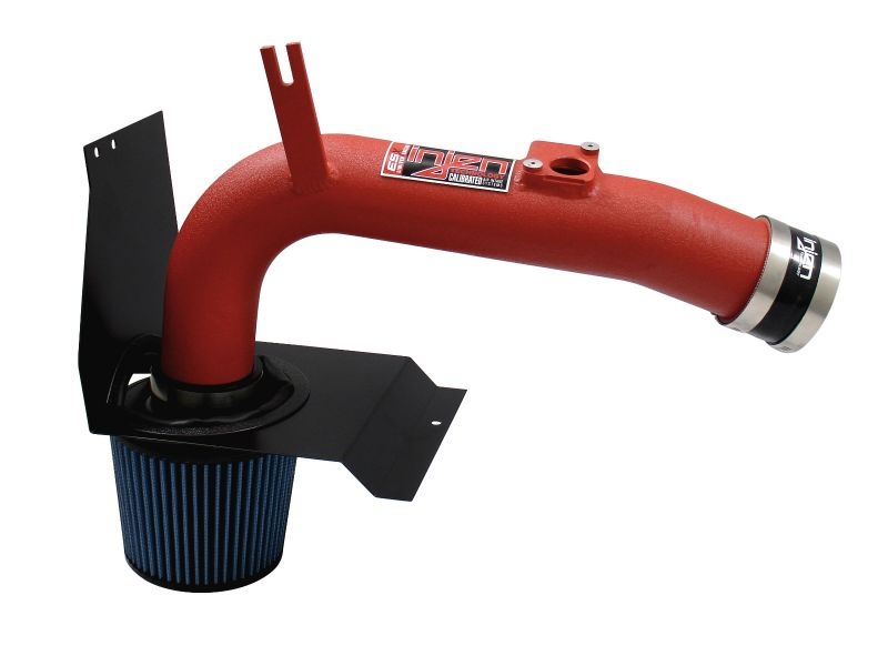 import placeholder for 5412