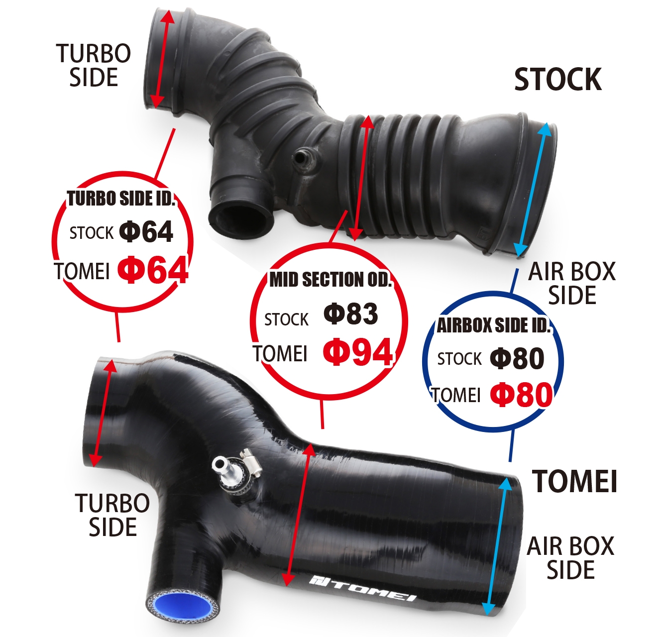 tomei suction hose – mitsubishi evo 7 9 ct9a