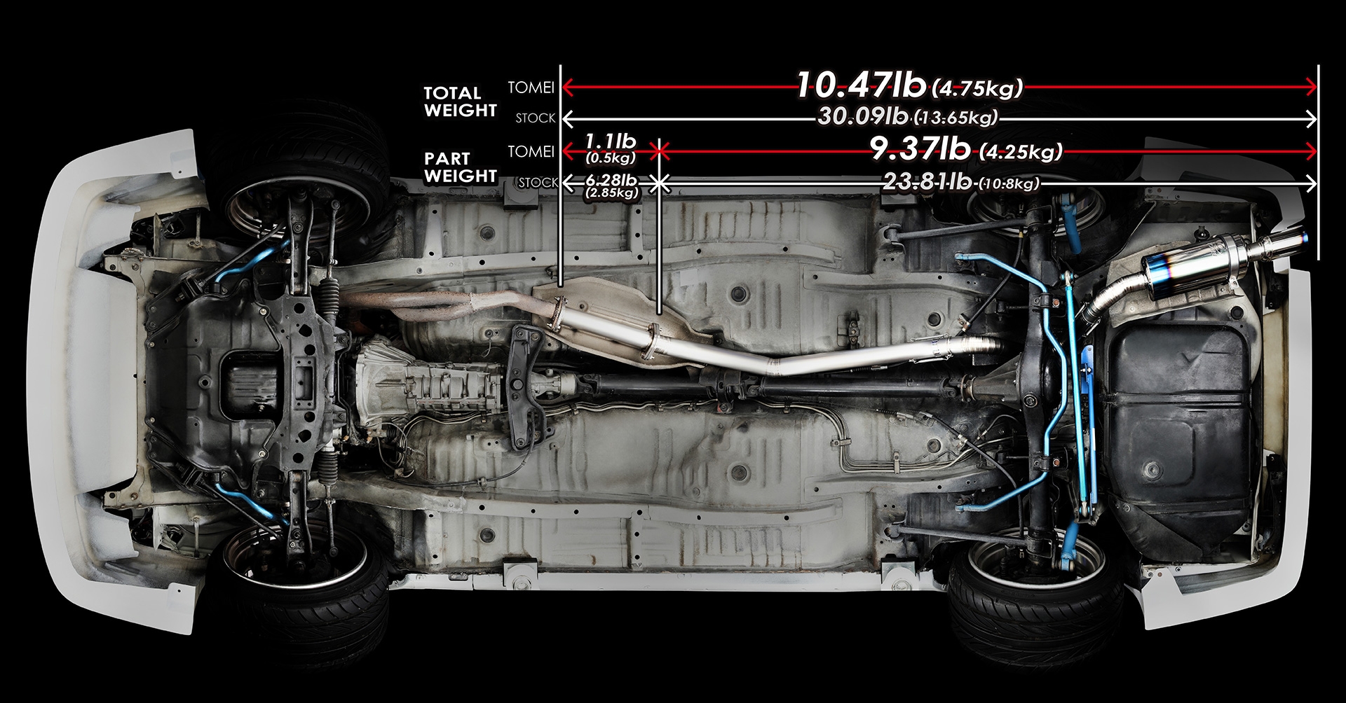 tomei expreme ti cat back titanium exhaust – toyota ae86 (type s)