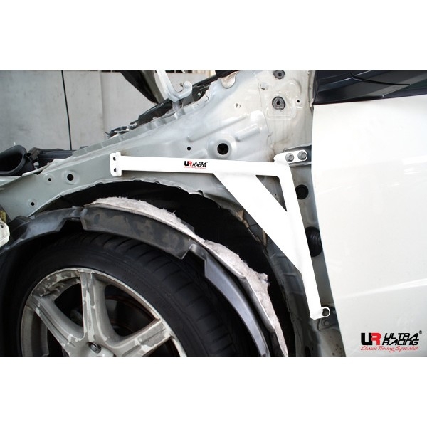 ultra racing fender bars – honda civic fn2 type r